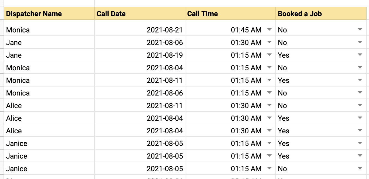 example table