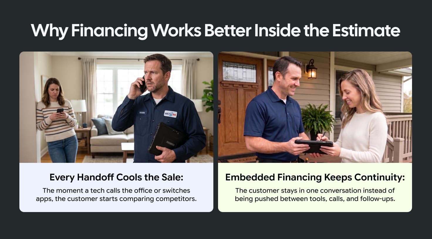 HVAC financing comparison showing how embedded financing reduces sales handoffs and keeps customers in one conversation.