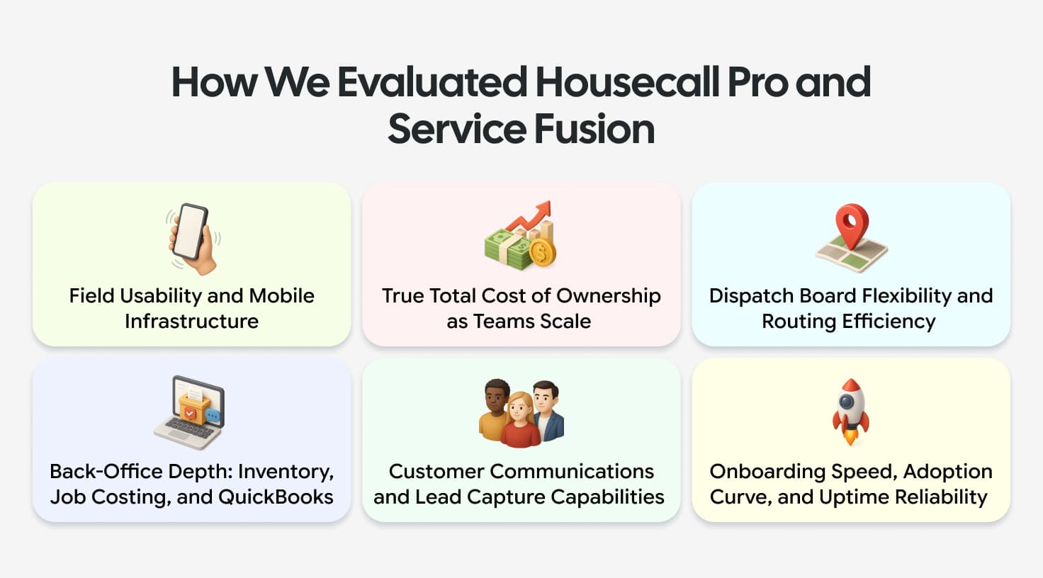 Evaluation of Housecall Pro and Service Fusion across usability, cost, dispatch, back-office tools, communications, and onboarding.