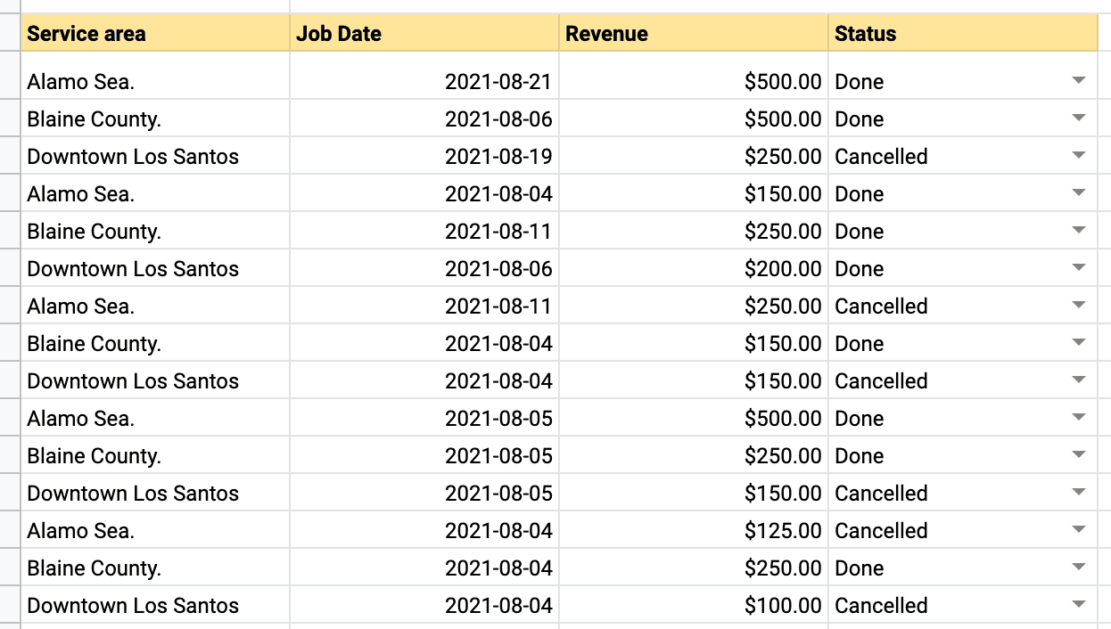 example table