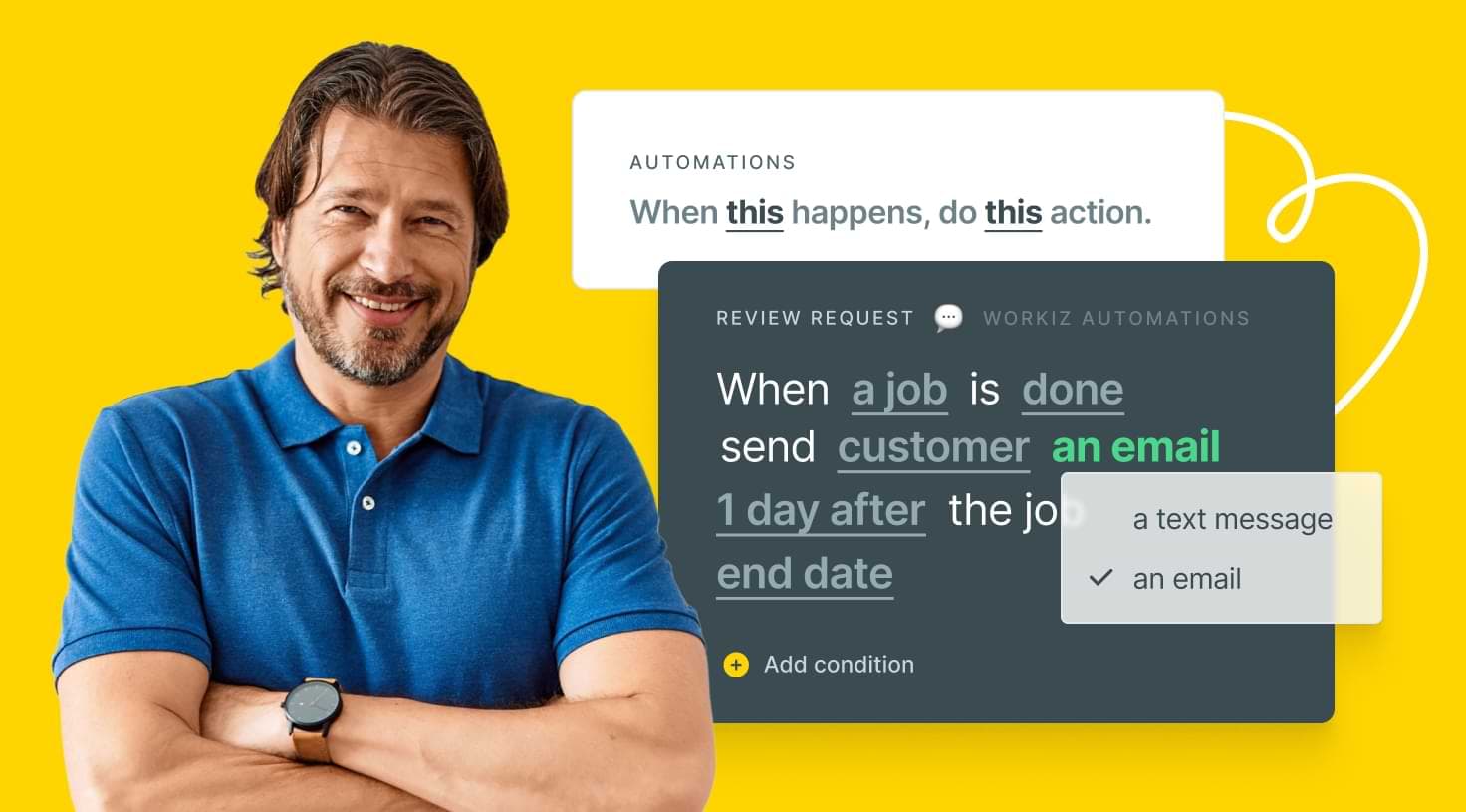 How to triple your junk removal revenue by automating customer reviews
