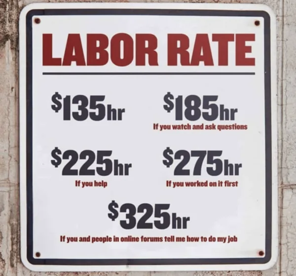 Labor Rate